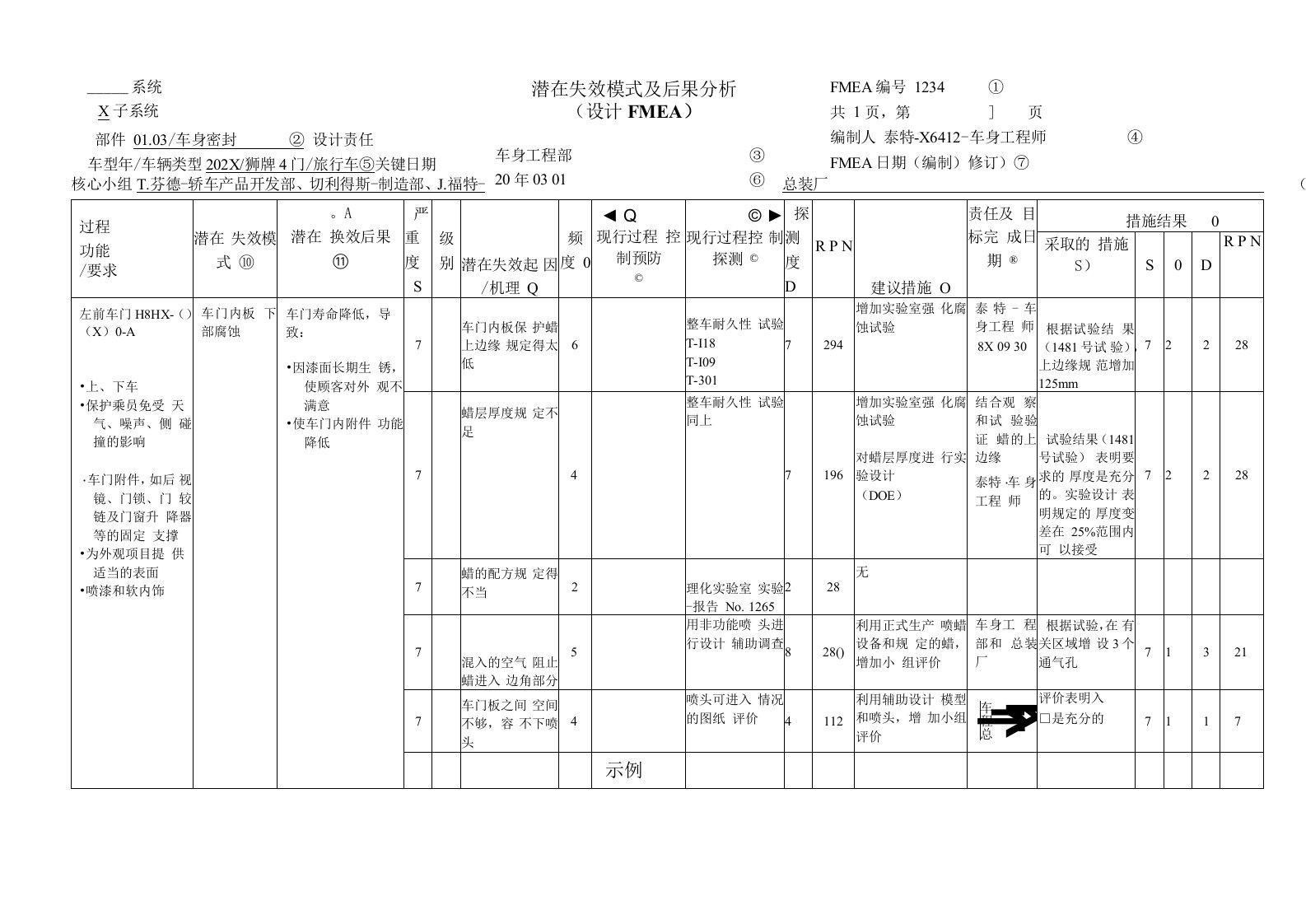 设计FMEA