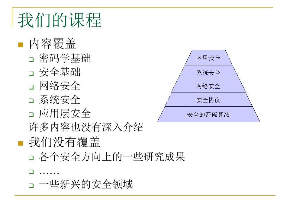 网络安全课件1要点