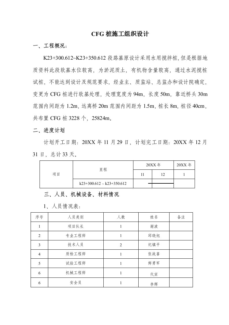 建筑工程管理-CFG桩施工组织设计