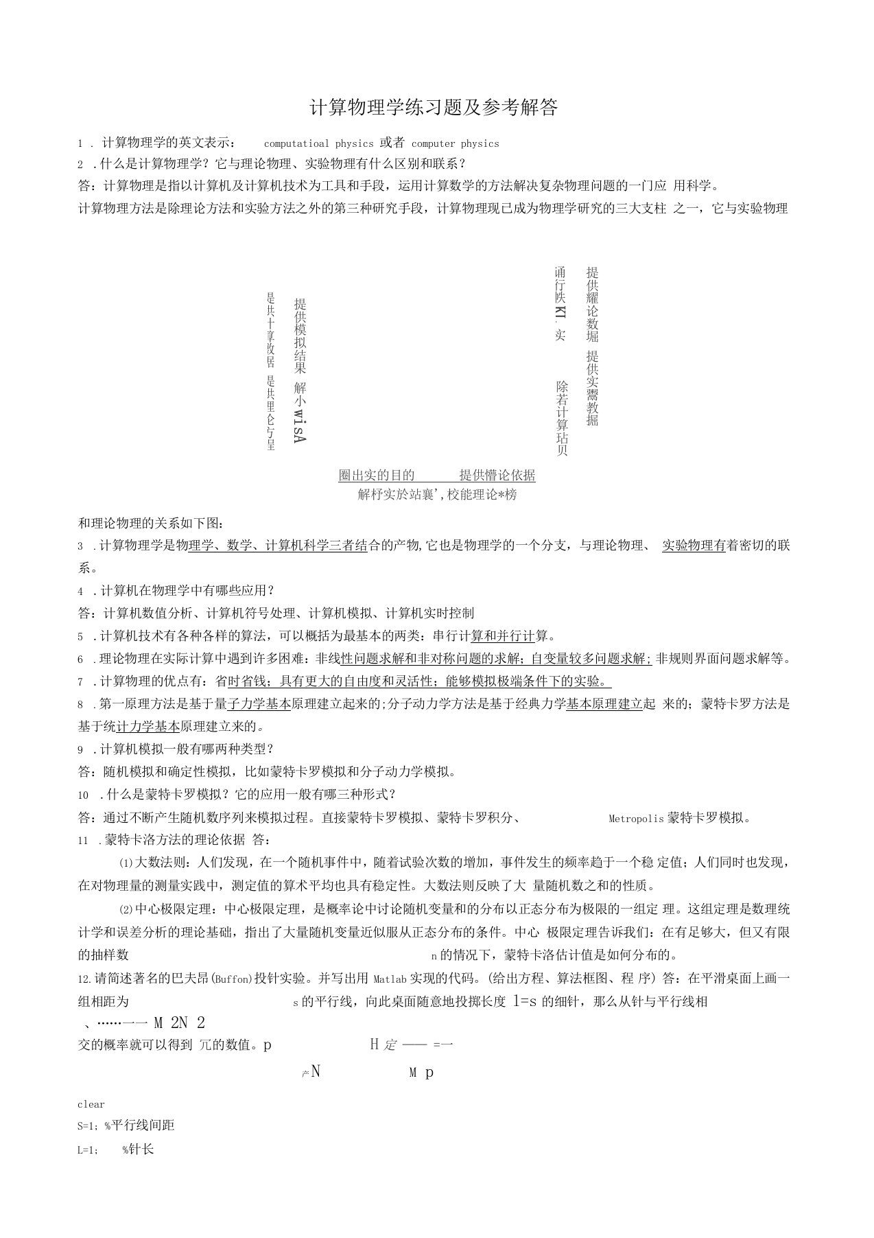 计算物理学练习题及参考解答