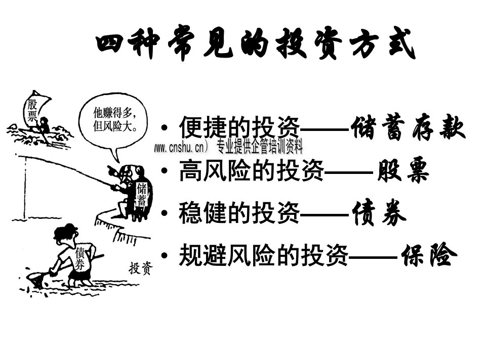 投资理财的选择方式课件分析