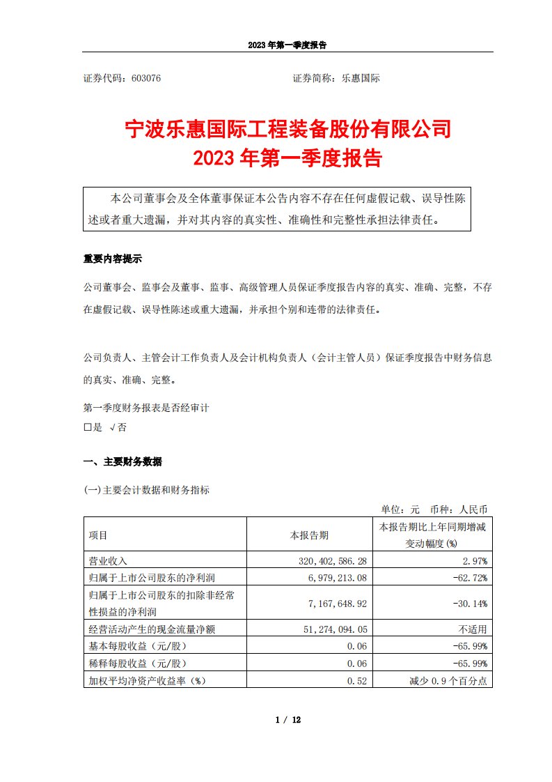 上交所-乐惠国际2023年第一季度报告-20230427