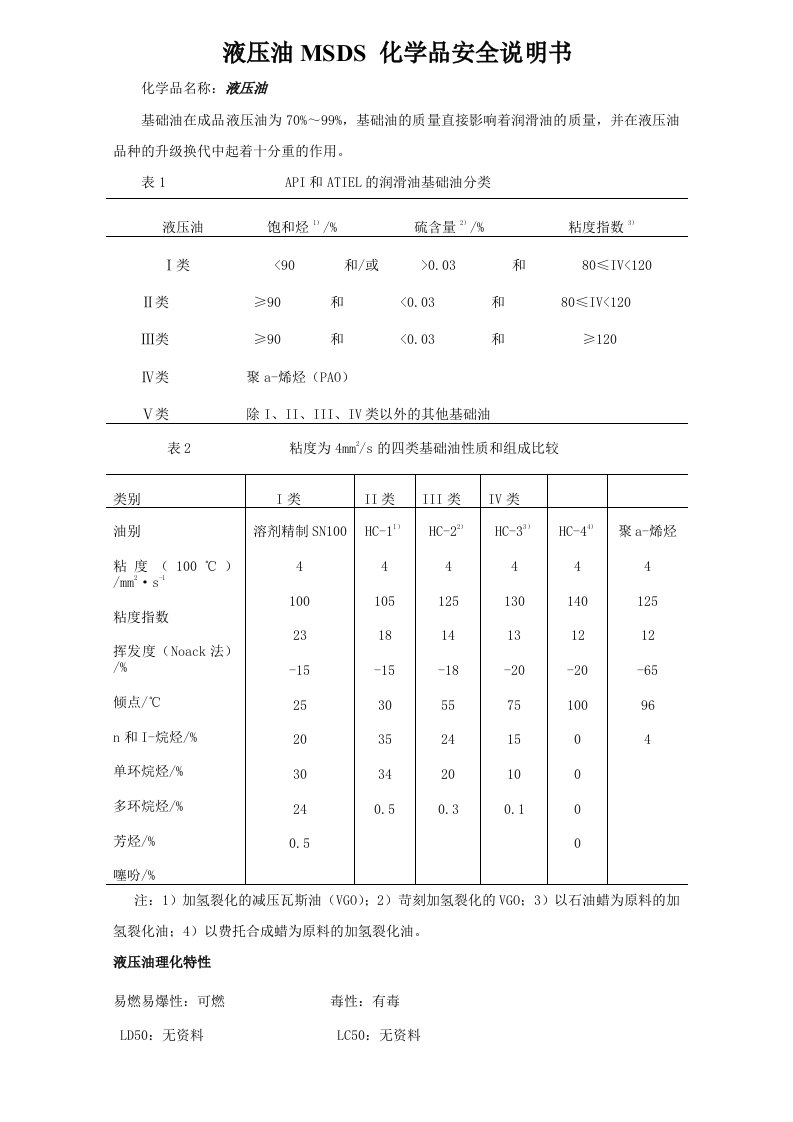 msds化学品安全说明书液压油