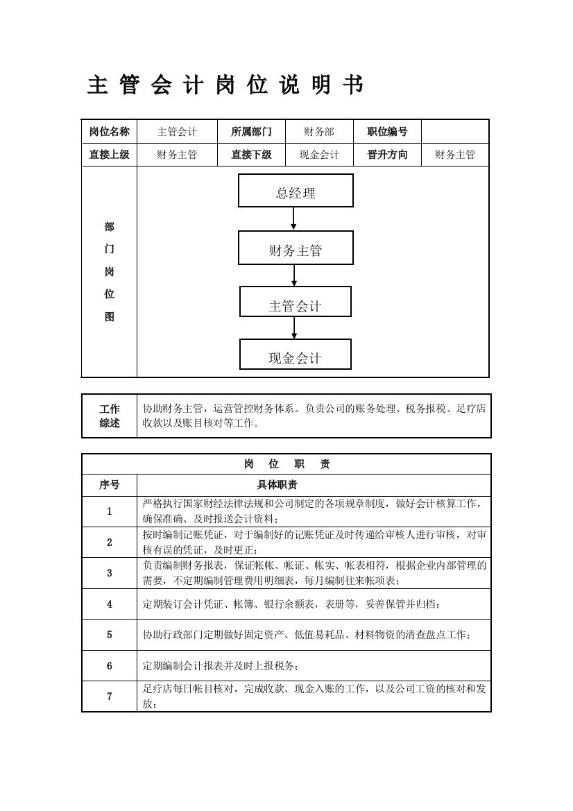 主管会计岗位职责说明书