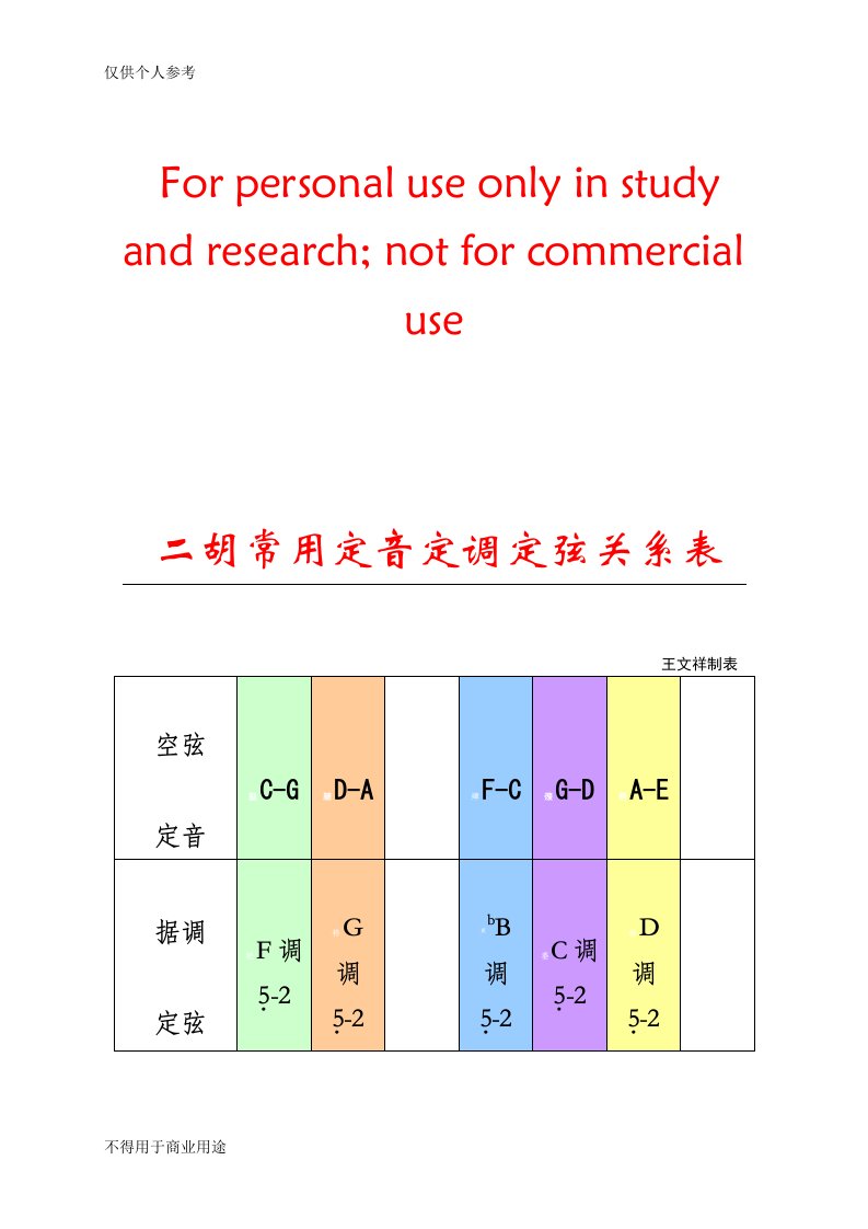 二胡常用定音定调定弦关系表
