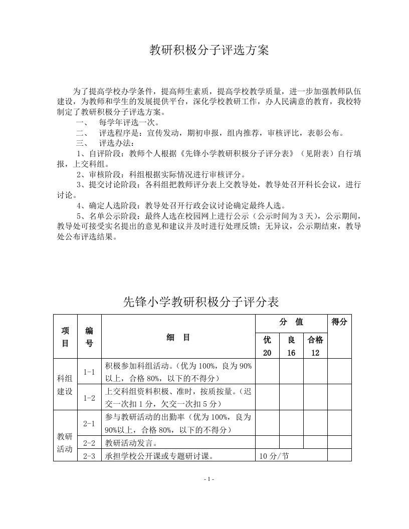 教研积极分子评选方案