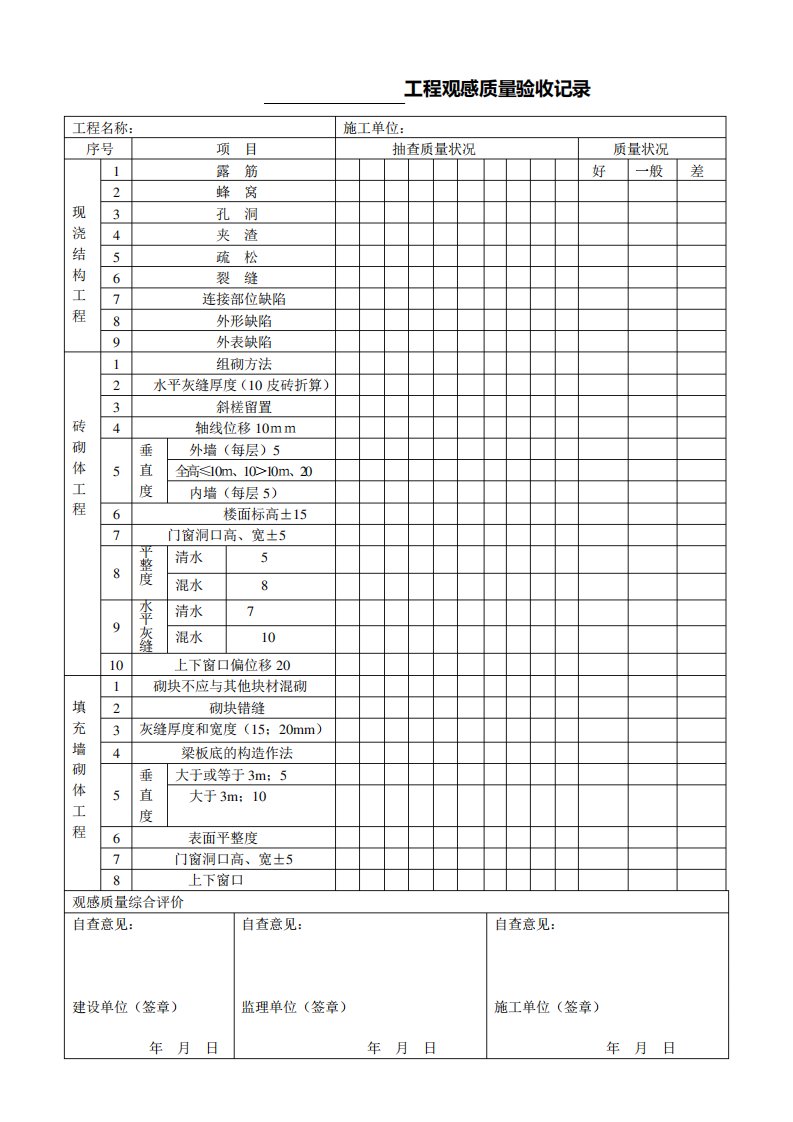 观感质量验收表