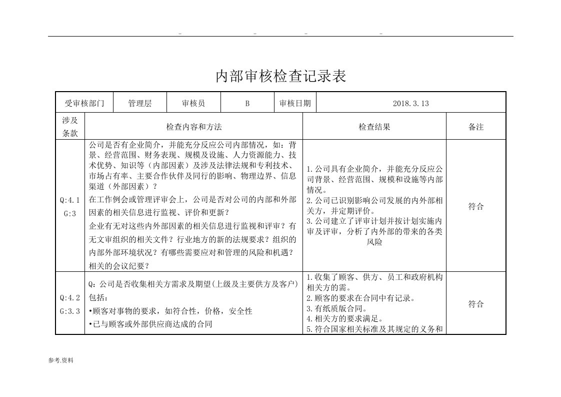 内部审核检查记录表