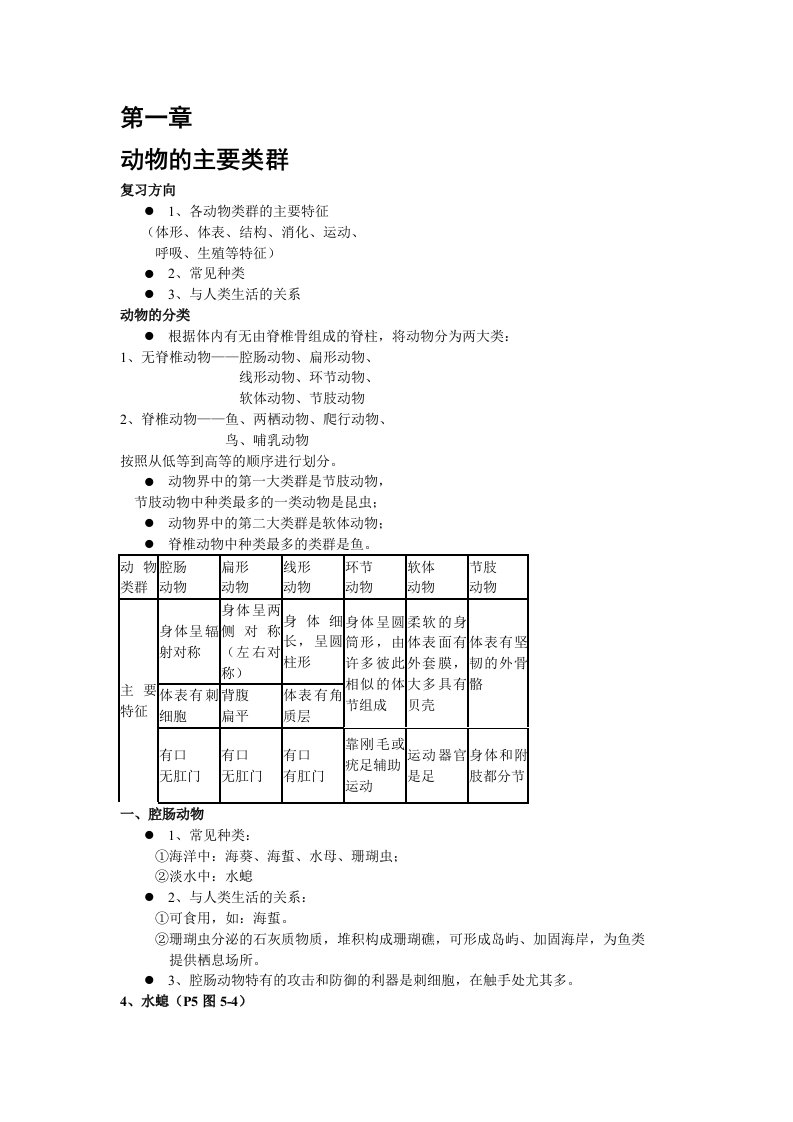 八上生物笔记整理