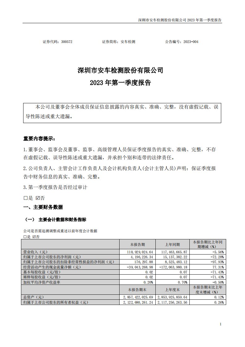 深交所-安车检测：2023年一季度报告-20230426