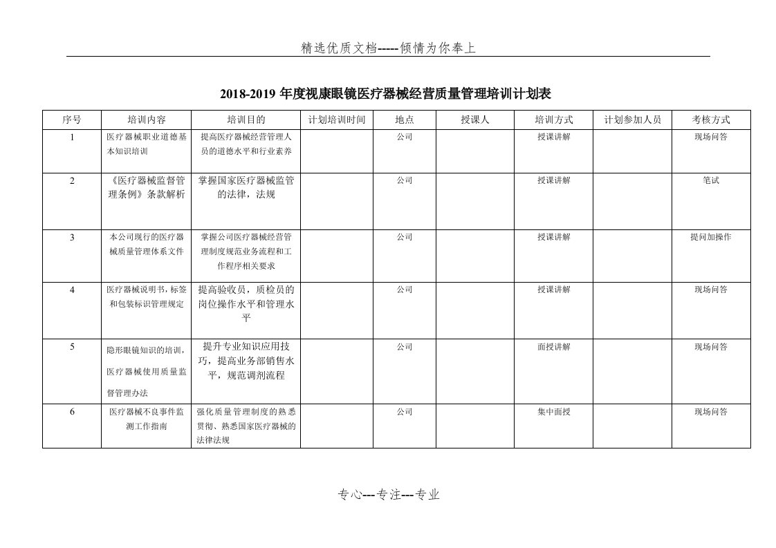 医疗器械年培训计划表(共2页)