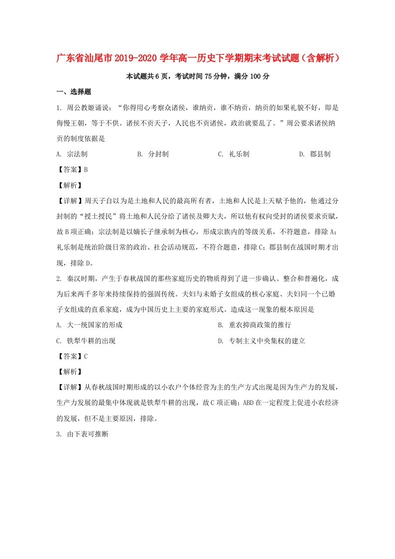 广东省汕尾市2019_2020学年高一历史下学期期末考试试题含解析