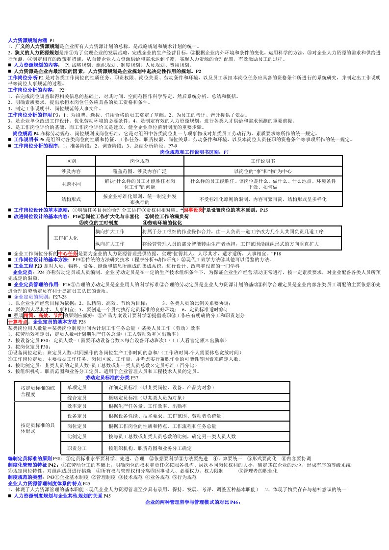 助理企业人力资源管理师讲义