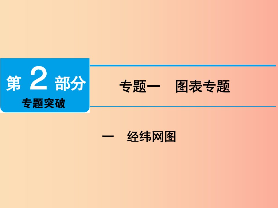 江西省2019届中考地理