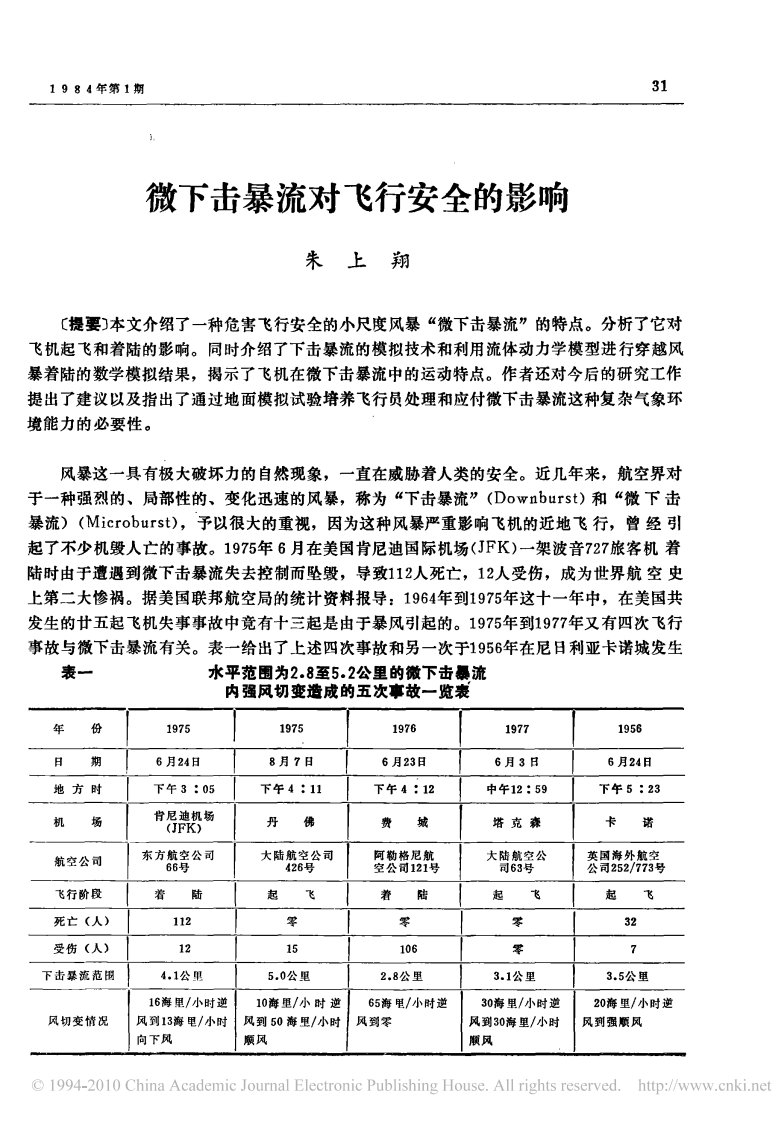 微下击暴流对飞行安全的影响.pdf