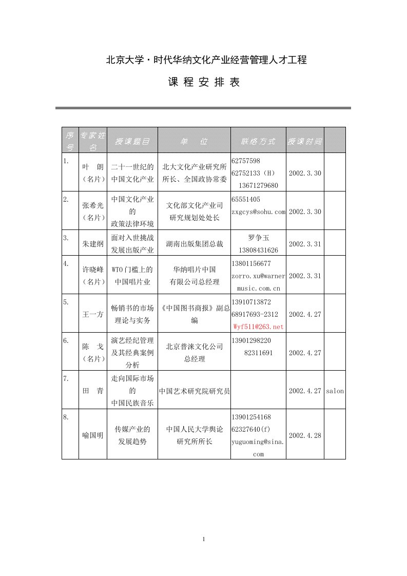 时代华纳北文研文化产业管理人才培训工程首期招生