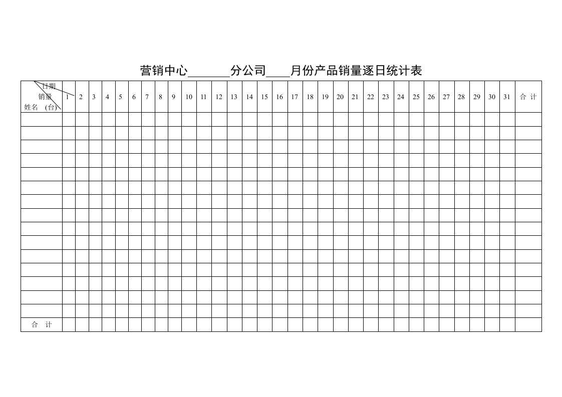 营销中心分公司月份产品销量逐日统计表