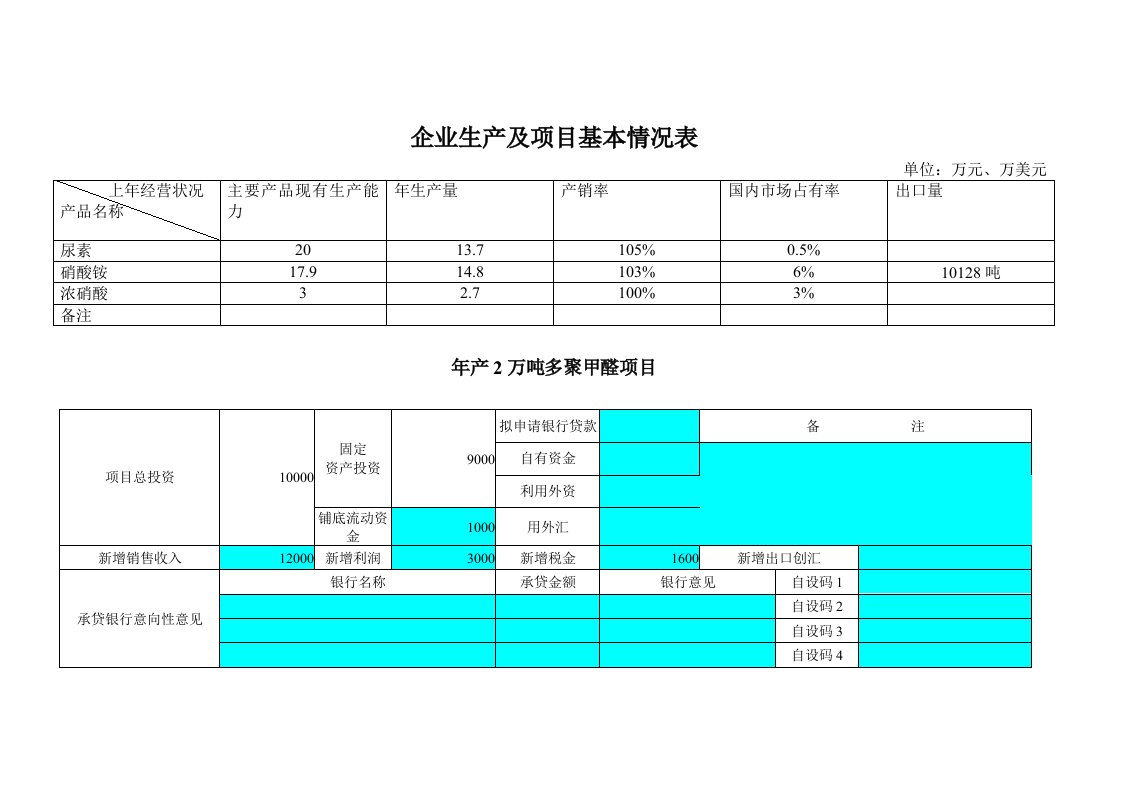 企业生产及项目基本情况表