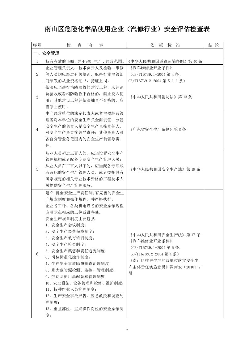 工业企业现场安全检查表