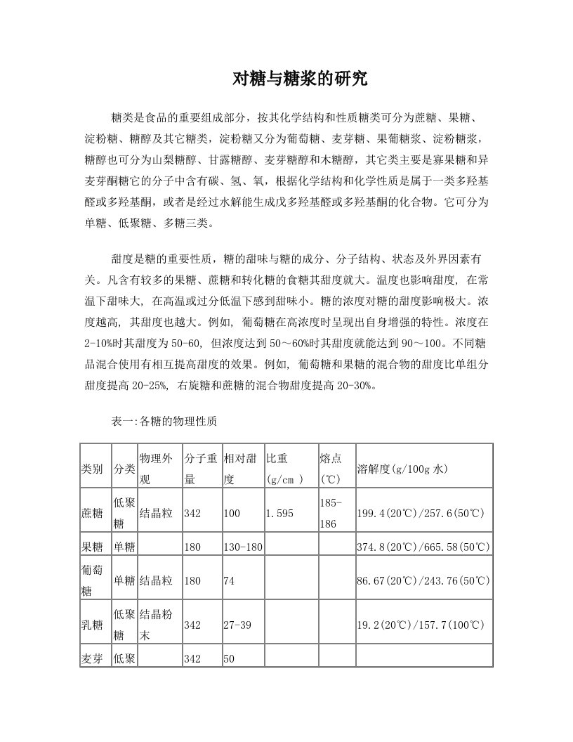 糖与糖浆研究