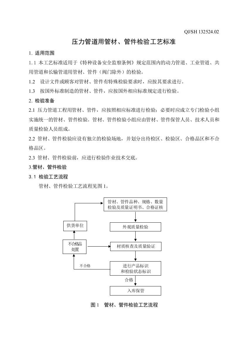 压力管道用管材管件检验工艺标准6页