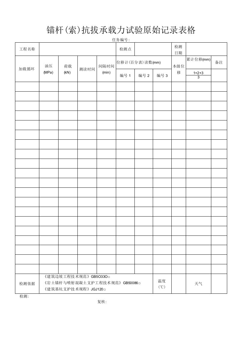 锚杆(索)抗拔承载力试验原始记录表格