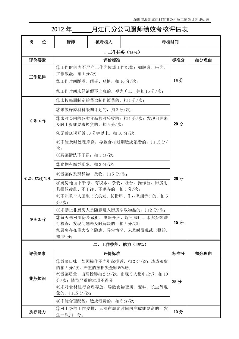 厨师考核评估表