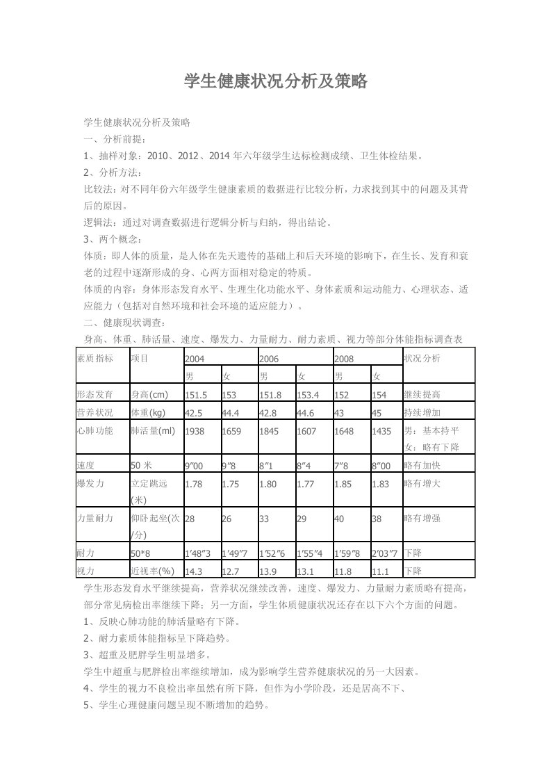 学生健康状况分析及策略