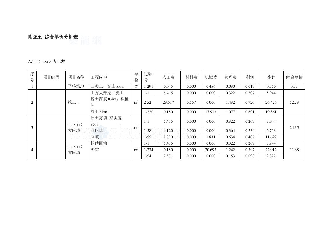 施工组织-7