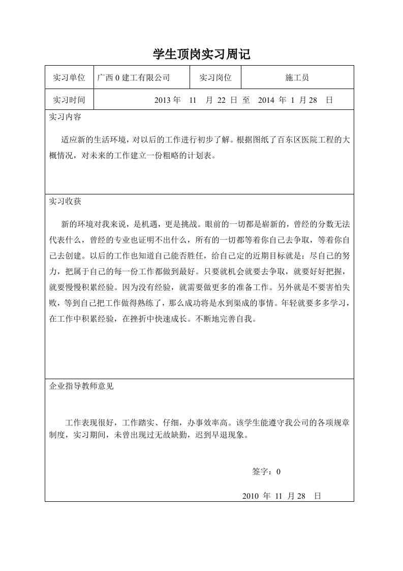 施工员毕业实习周记30篇