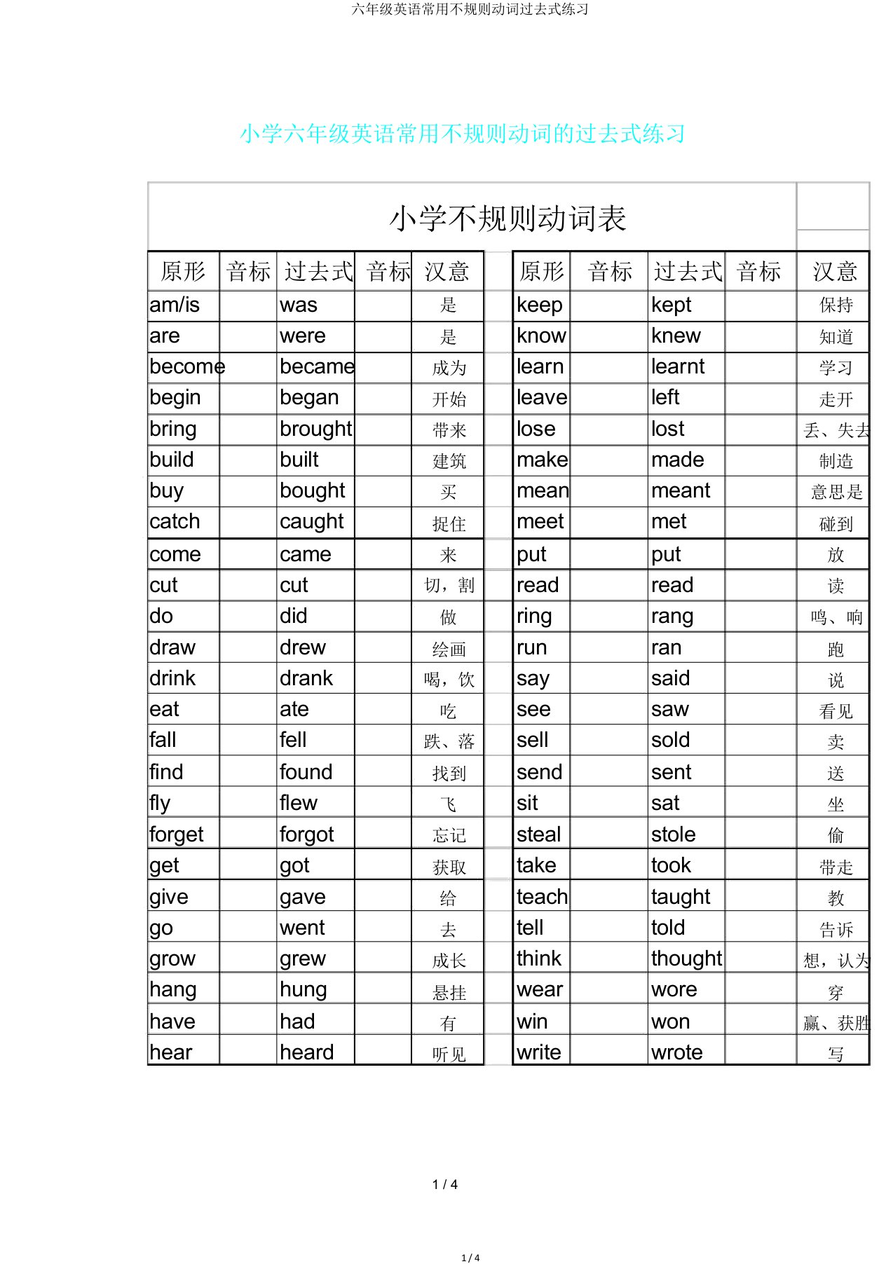 六年级英语常用不规则动词过去式练习