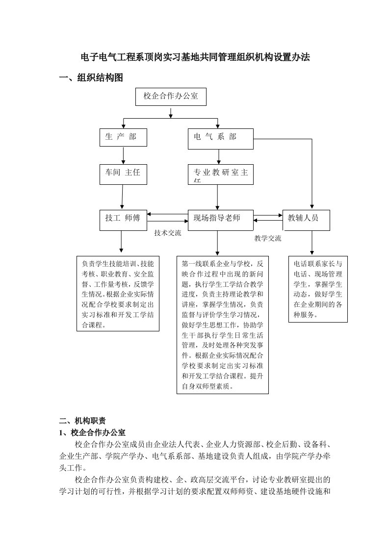 合作基地管理组织机构