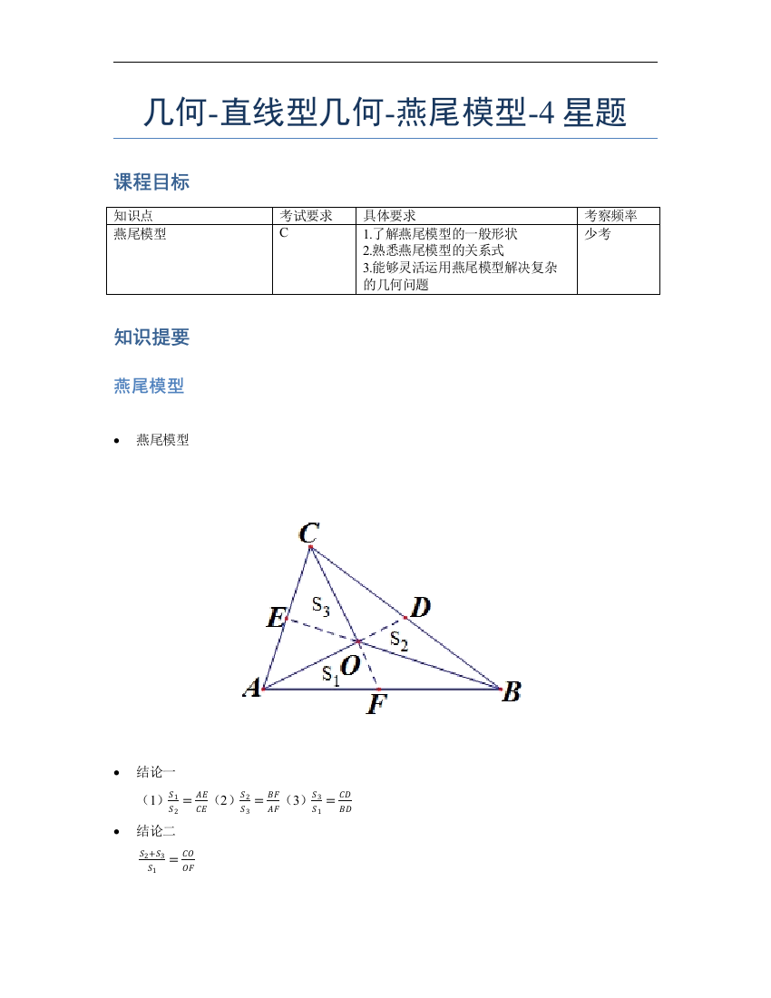 小学数学母题专项训练《几何》-直线型-燕尾模型-4星题（含解析）全国通用版