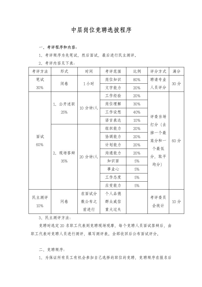 中层岗位竞聘选拔程序