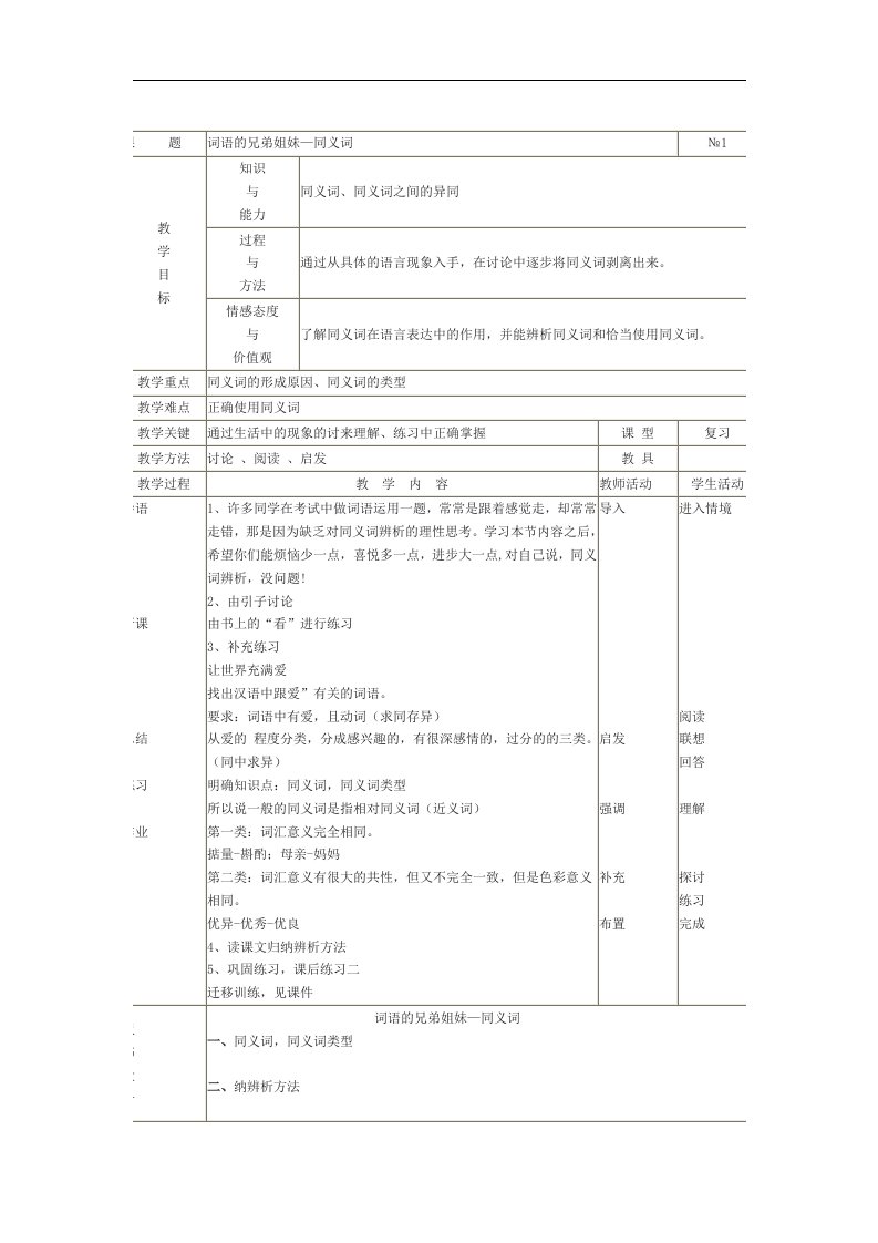 新人教版选修《词语的兄弟姐妹——同义词》教案2篇