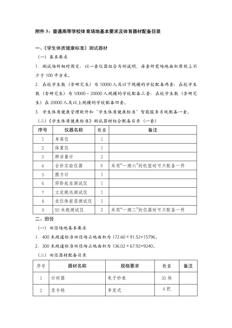 普通高等学校体育场地基本要求及体育器材配备目录