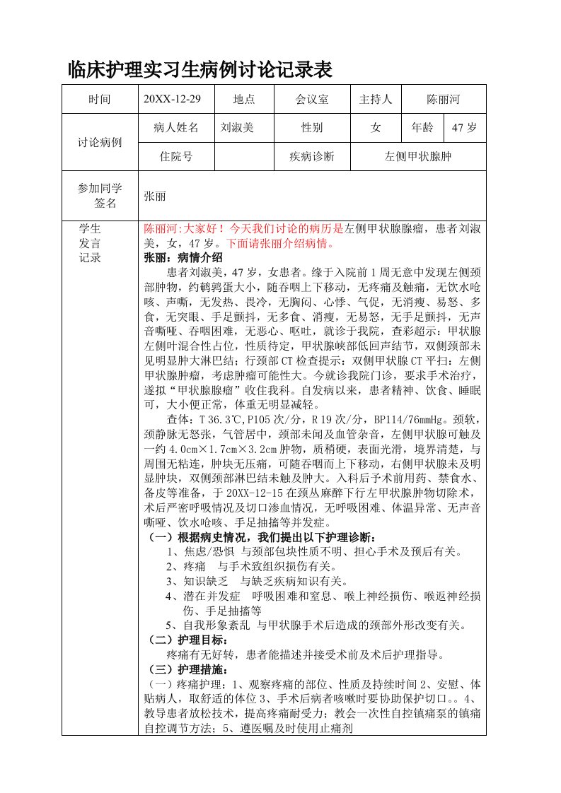 左侧甲状腺腺瘤病例讨论张丽