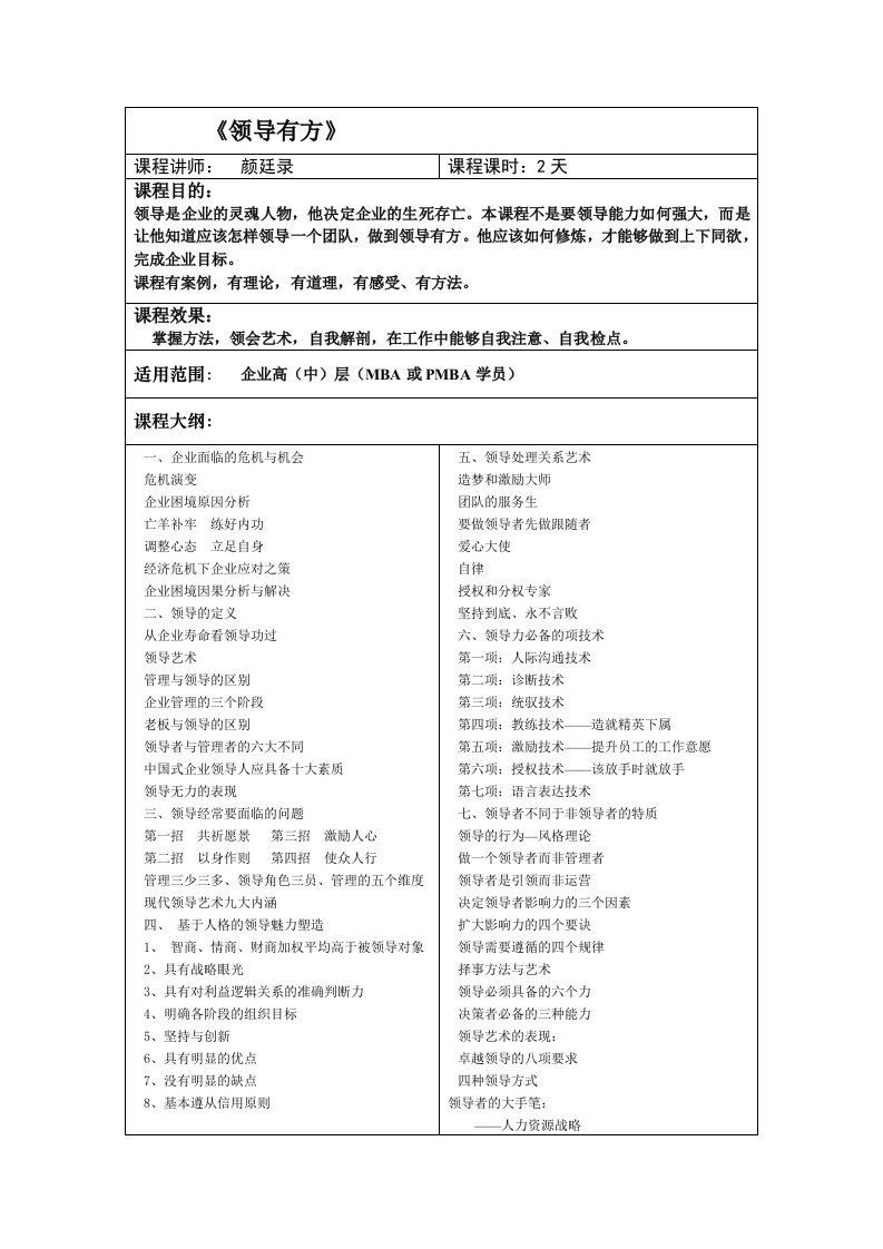 领导管理技能-领导艺术之领导有方