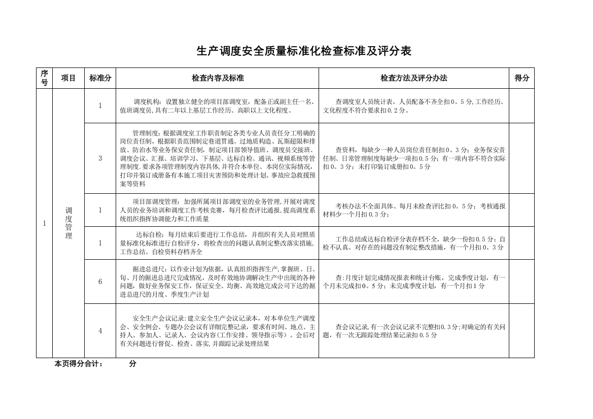 调度安全质量标准化检查标准及评分表