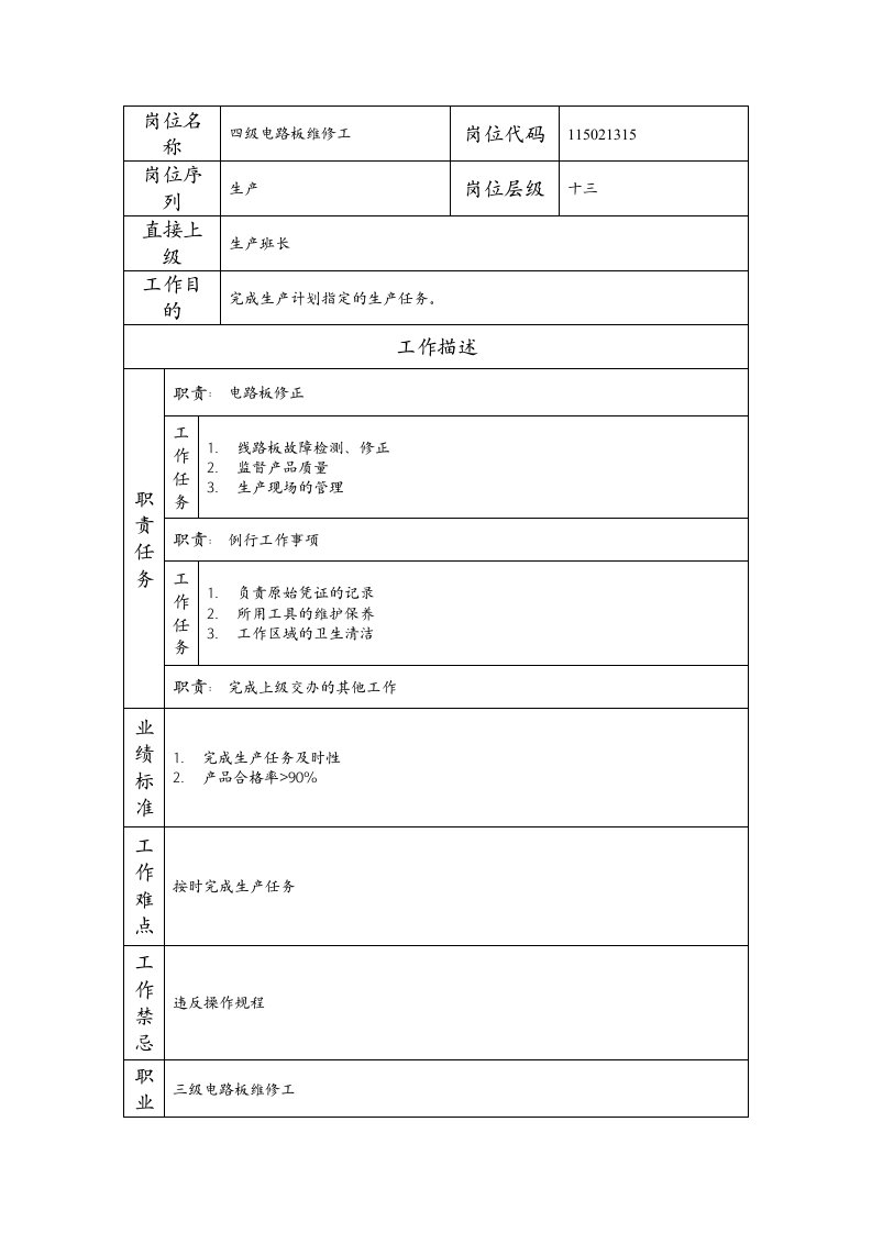 精品文档-115021315