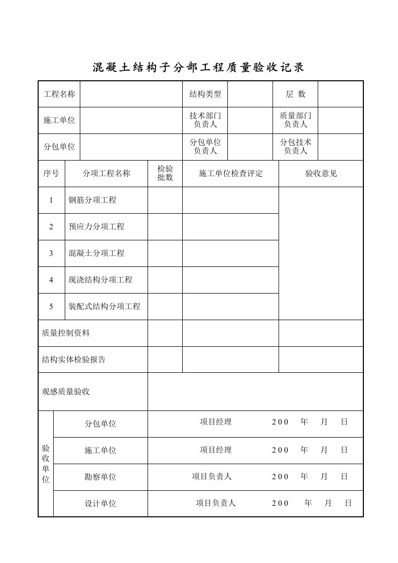 混凝土结构子分部工程质量验收记录