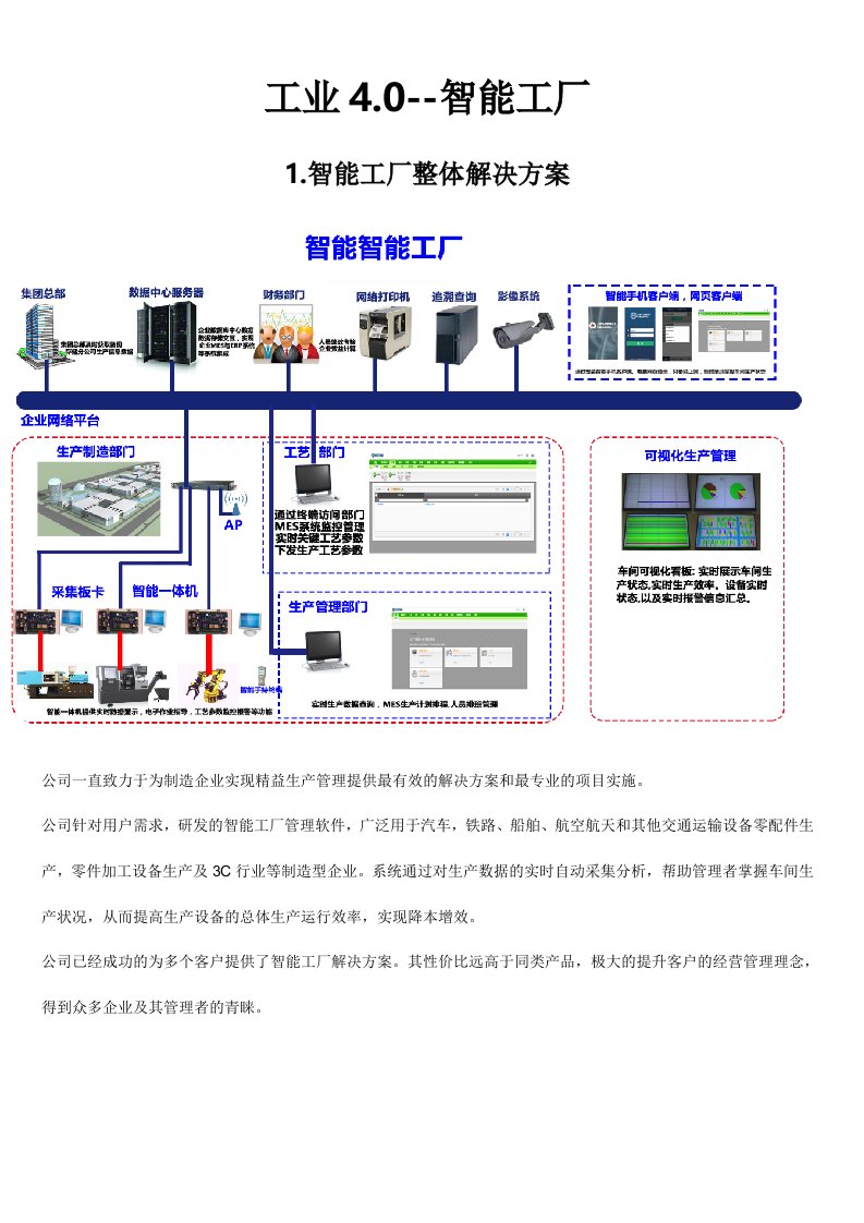 工业4.0-智能工厂