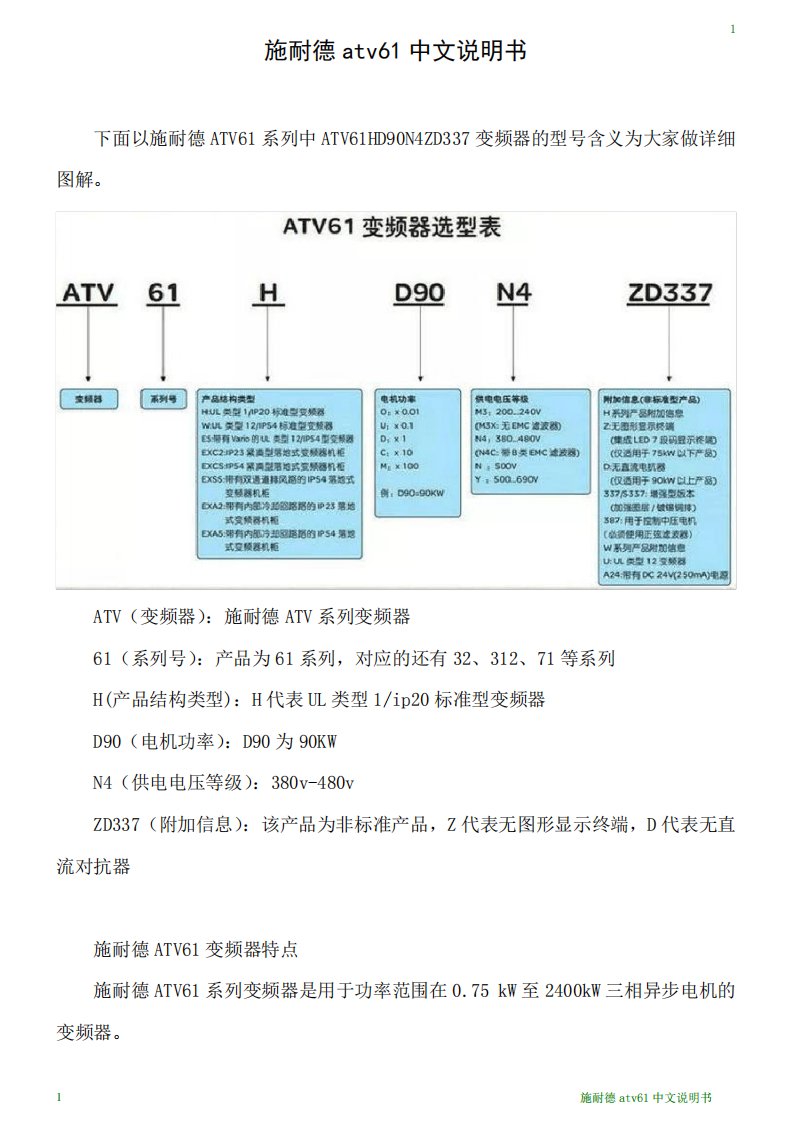 施耐德atv61中文说明书