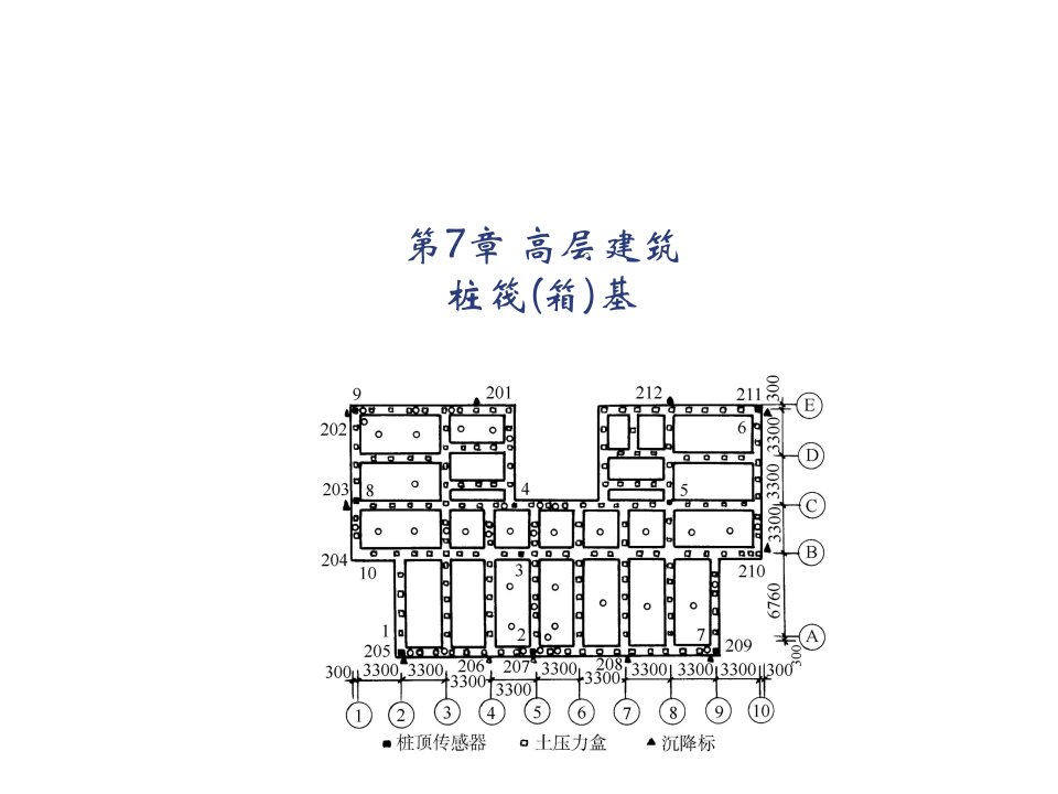 建筑工程管理-第7章高层建筑桩筏箱基础