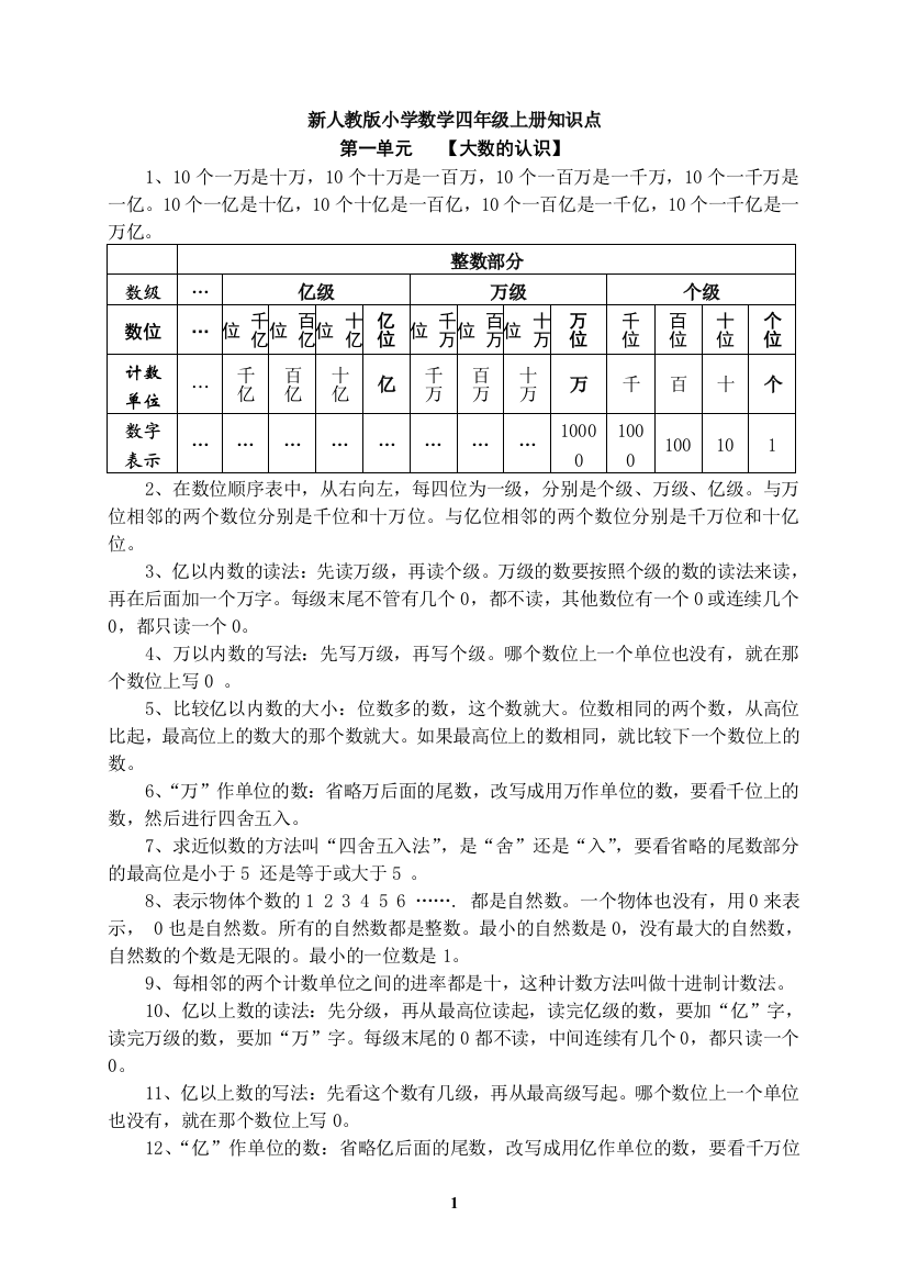 新人教版四年级数学上册各单元知识点小结