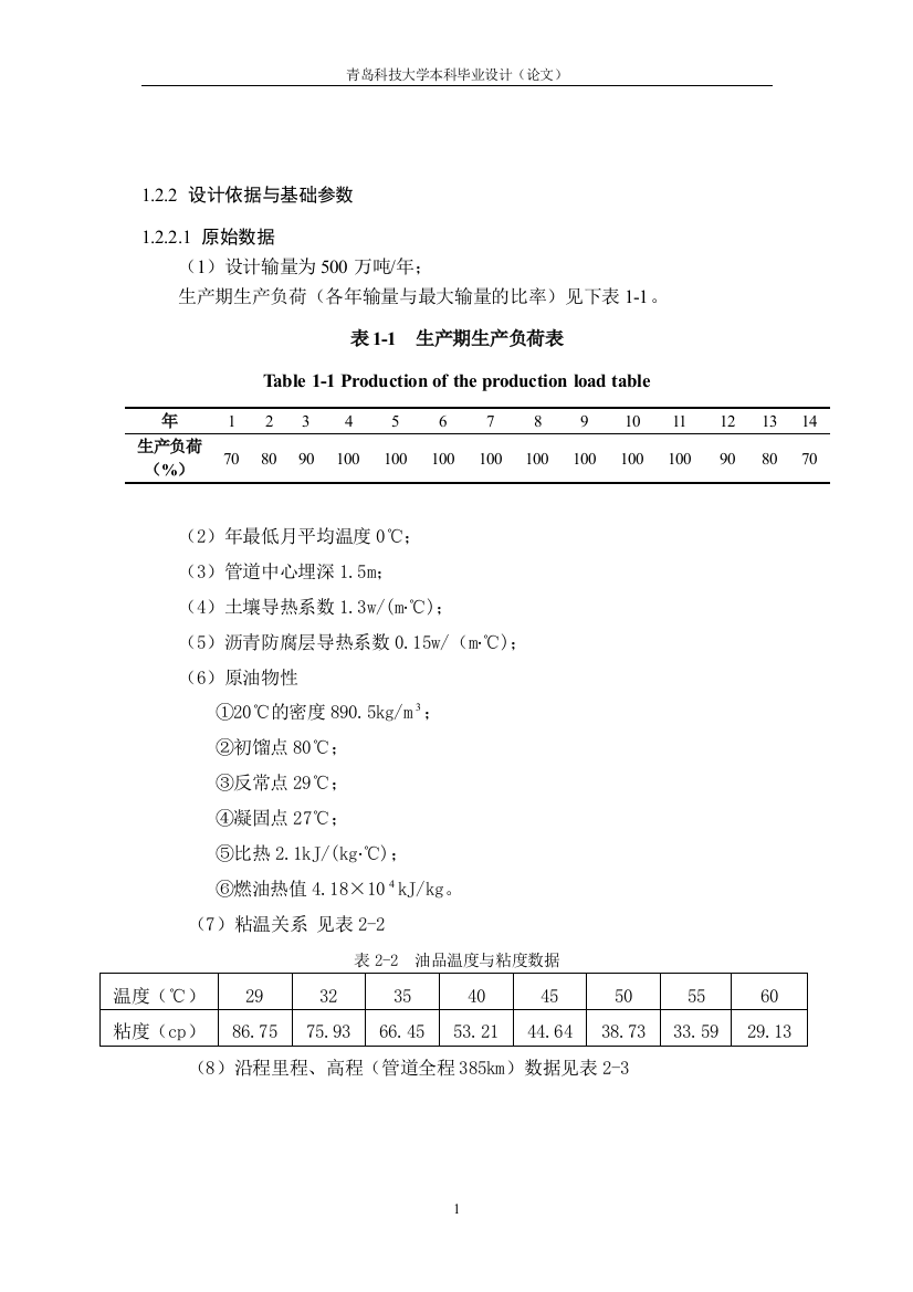 原油管线及首站-(初步设计说明书)用太阳能电加热技术--毕业论文