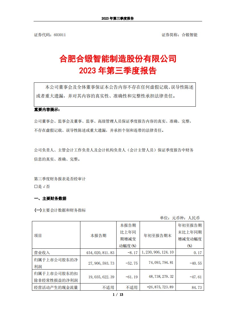 上交所-合肥合锻智能制造股份有限公司2023年第三季度报告-20231026