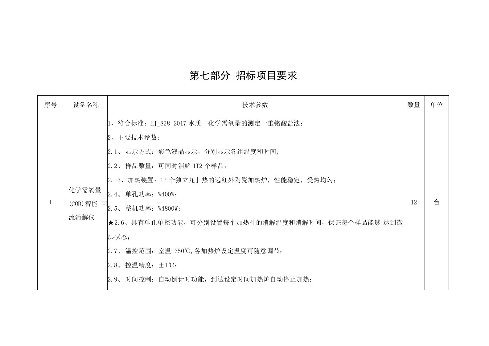 榆林职业技术学院神木校区教学实训设备采购项目招标公告50128