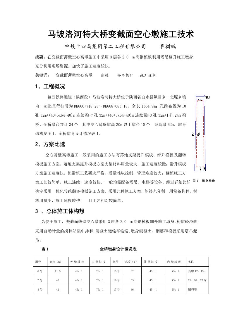 变截面空心薄壁高墩施工技术