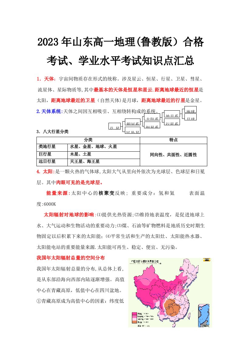 2023年山东高一地理鲁教版合格考试学业水平考试知识点汇总